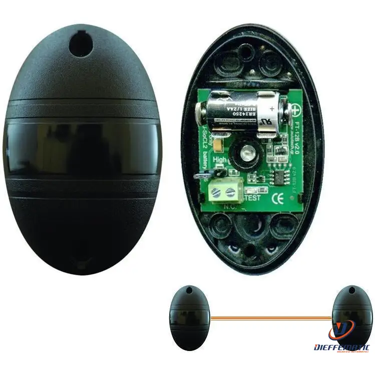 Coppia Fotocellule Tx A Batteria Sicurezza Automazioni