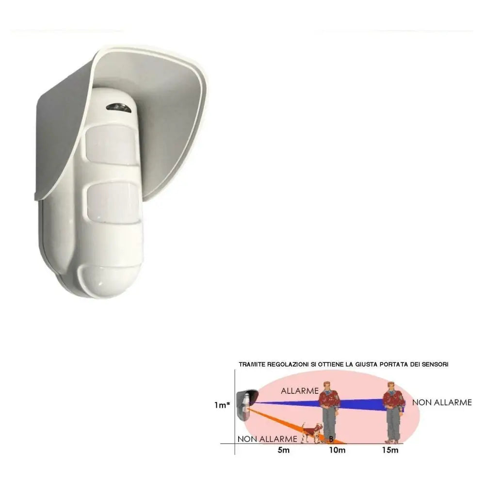 Doppio Infrarosso E Microonda Trasmette Allarme Securvera