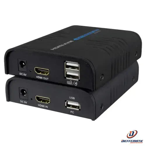 Hdmi usb over ip 2025