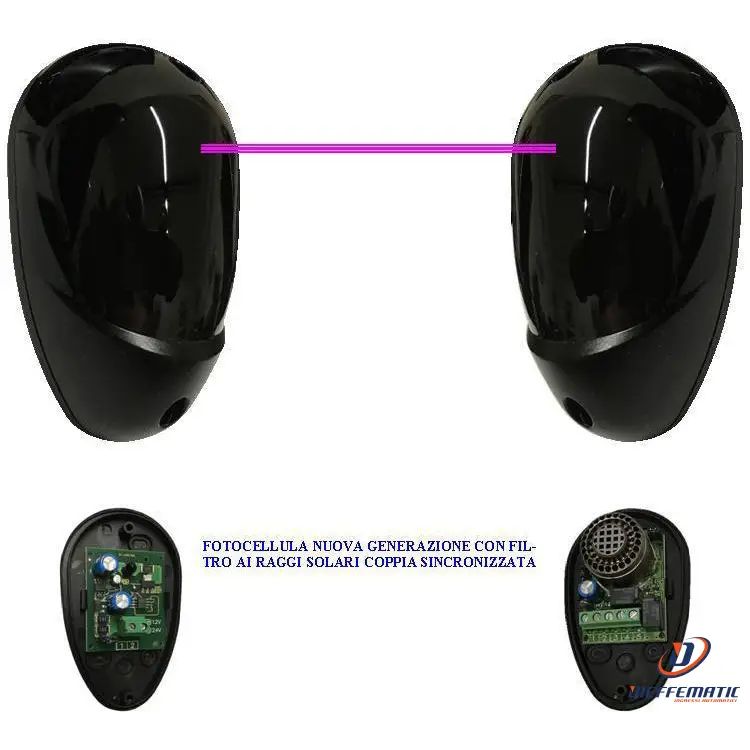 Fotocellula Sicurezza Per Automatismi Montaggio Parete