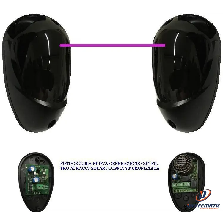Fotocellula Sicurezza Per Automatismi Montaggio Parete