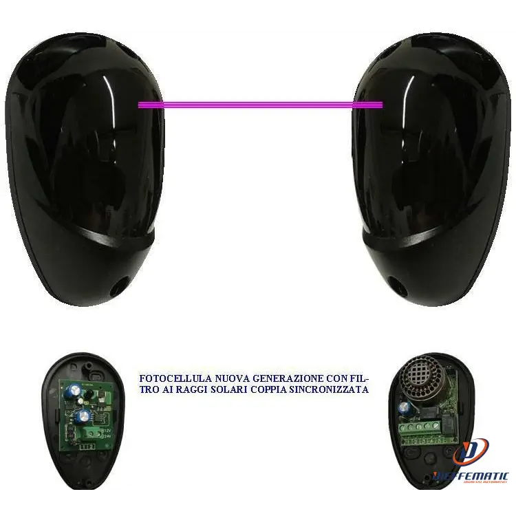 Fotocellula Sicurezza Per Automatismi Montaggio Parete