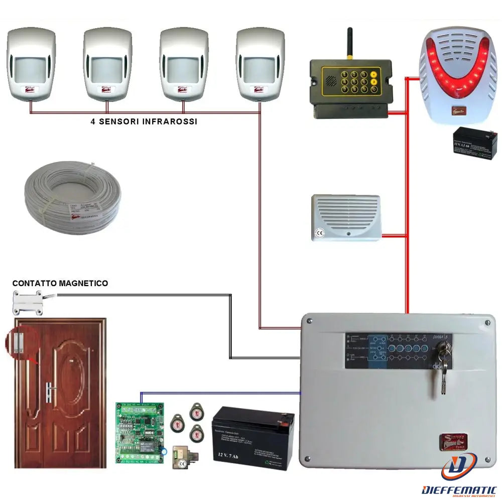Kit Allarme Gala 5 Zone Filo Completo Con Gsm Securvera