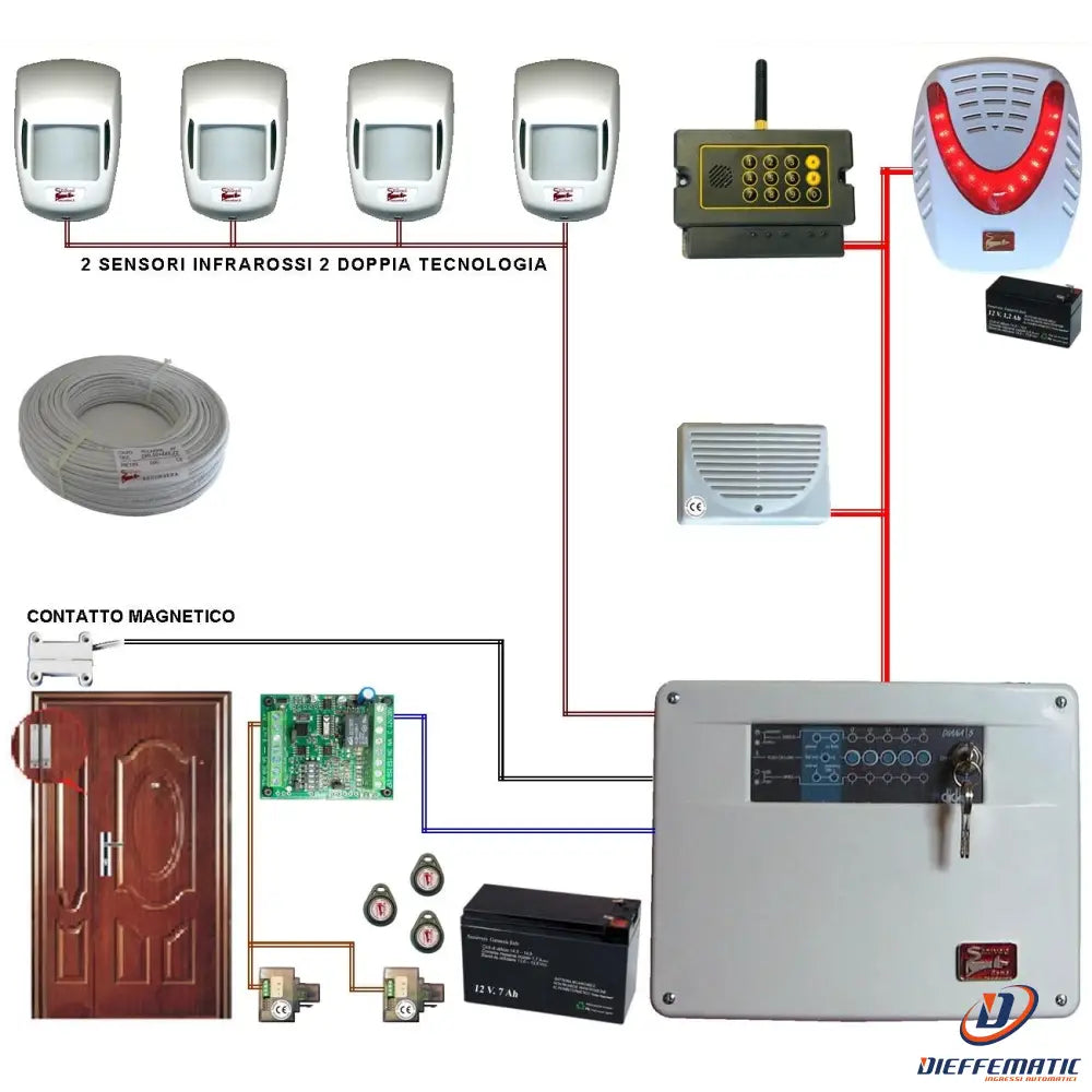 Kit Allarme Gala 5 Zone Filo Completo Con Gsm Securvera