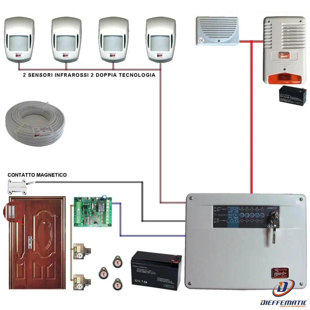 Kit Allarme Loly 5 Zone Filo Completo Con 2 Sirene