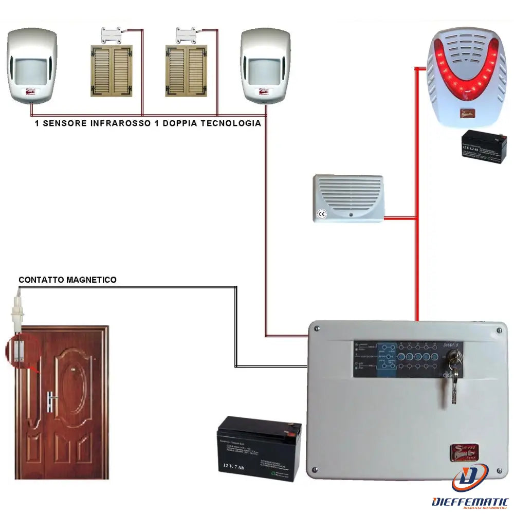 Kit Allarme Marin 5 Zone Filo Completo Con Sirene Securvera