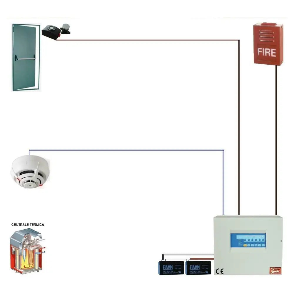 Kit Impianto Allarme Incendio Centrale Termica Securvera