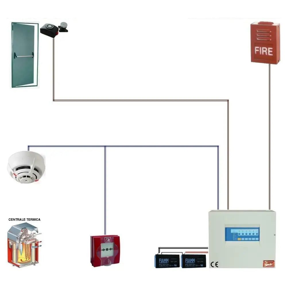 Kit Impianto Antincendio Centrale Termica Securvera