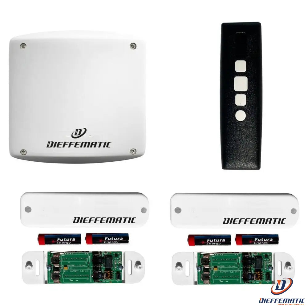 Kit Per Due 2 Motori Con 2 Sensori Oscillazione Vento Tenda