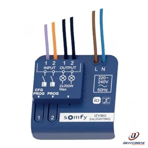 Ricevitore Wireless Somfy Izymo 2Xlighting Receiver Io