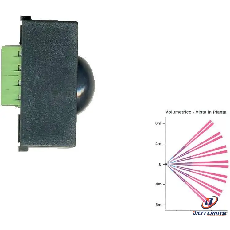 Sensore Infrarosso Da Incasso Mud. 501 Presa Elettrica