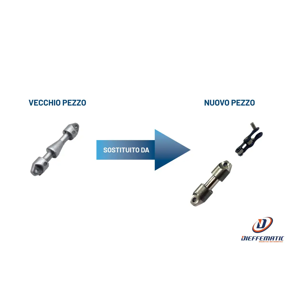 114023/Cd Giunto Catena Doppio Sblocco Utile Uniko Ricambio