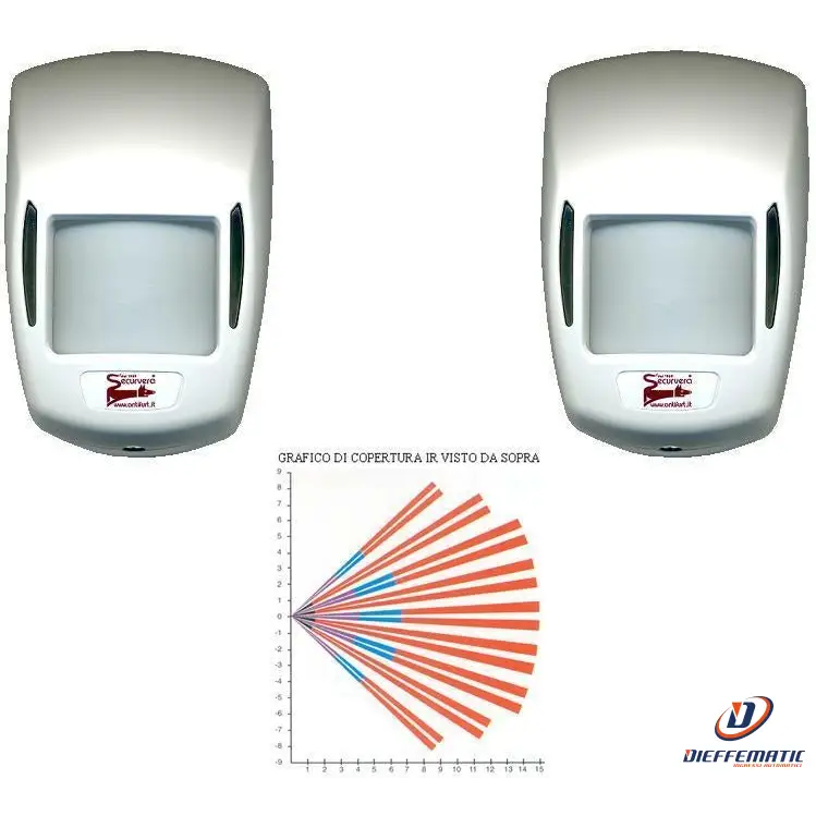 2 Doppia Tecnologia Grandangolo Per Allarme 15 Mt 12 V