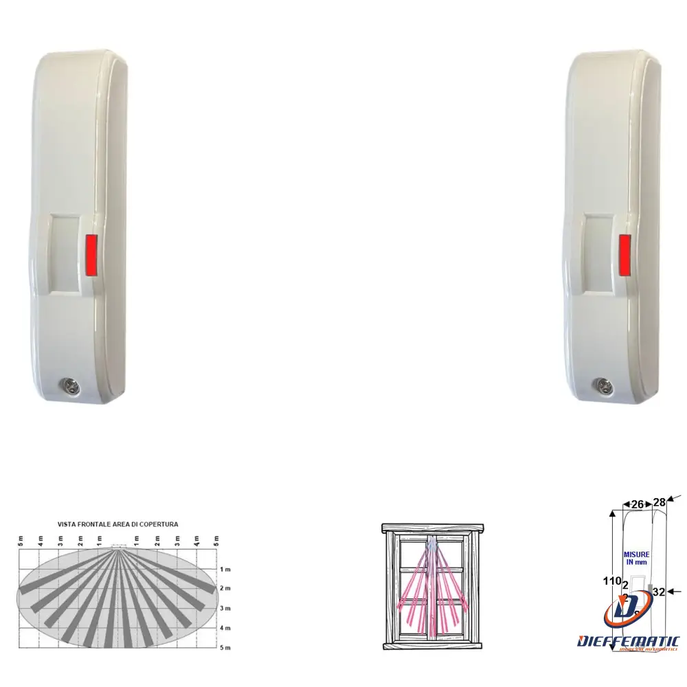 2 Doppia Tecnologia Tenda 5 Mt Rileva Movimento 12 V