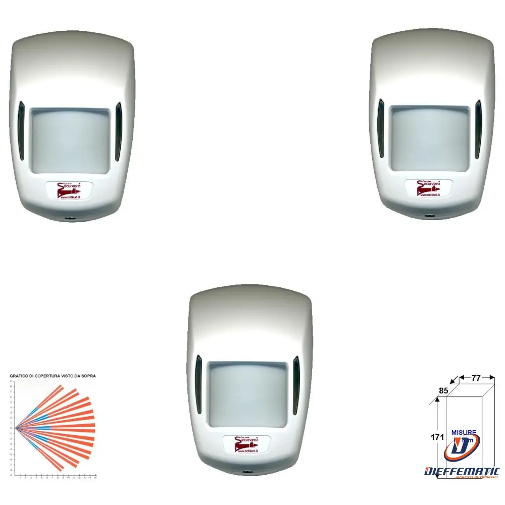 3 Doppia Tecnologia Grandangolo Interno Rileva Intrusi