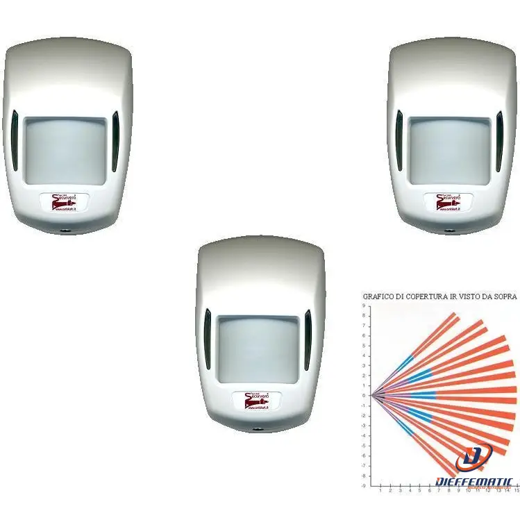 3 Doppia Tecnologia Grandangolo Per Allarme 15 Mt 12 V