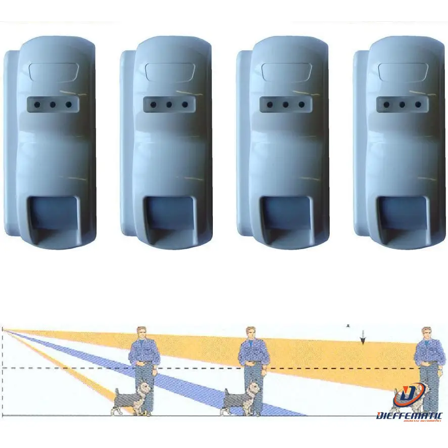 4 Doppia Tecnologia Tenda 12 Mt 12V Esterna Securvera