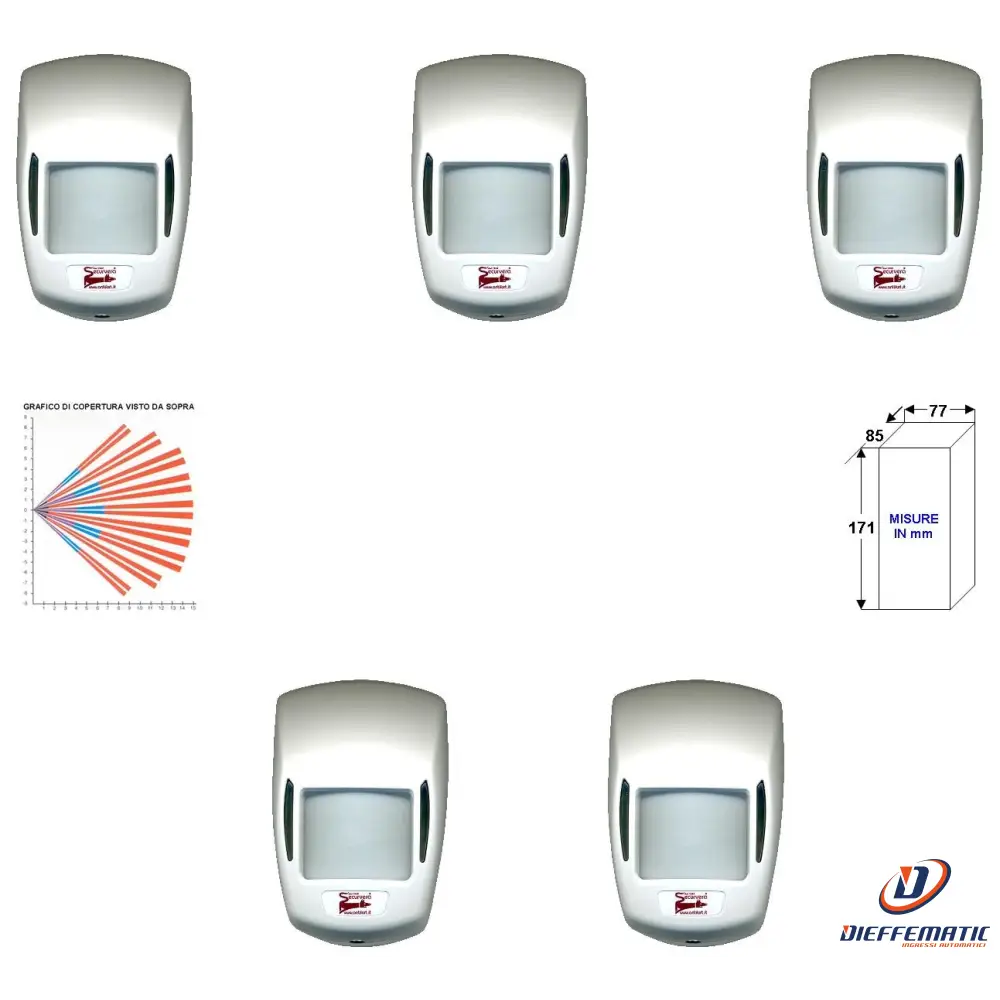 5 Doppia Tecnologia Grandangolo Interno Rileva Intrusi