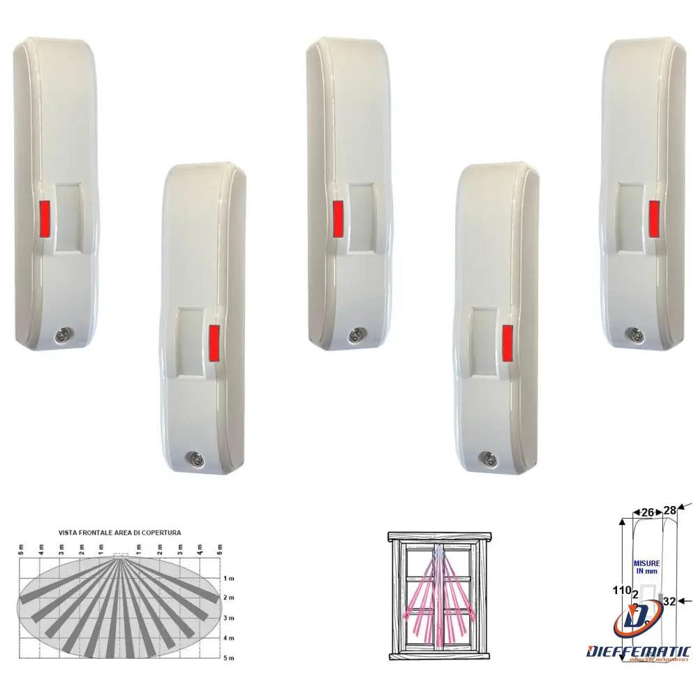 5 Doppia Tecnologia Tenda 5/8 Mt E/I Rileva Movimento