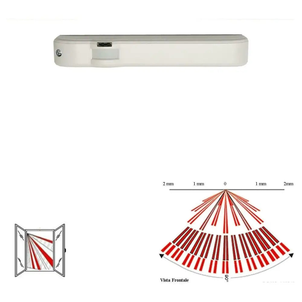 Doppia Tecnologia Radio Tenda Codice Secur-lisa64 Securvera