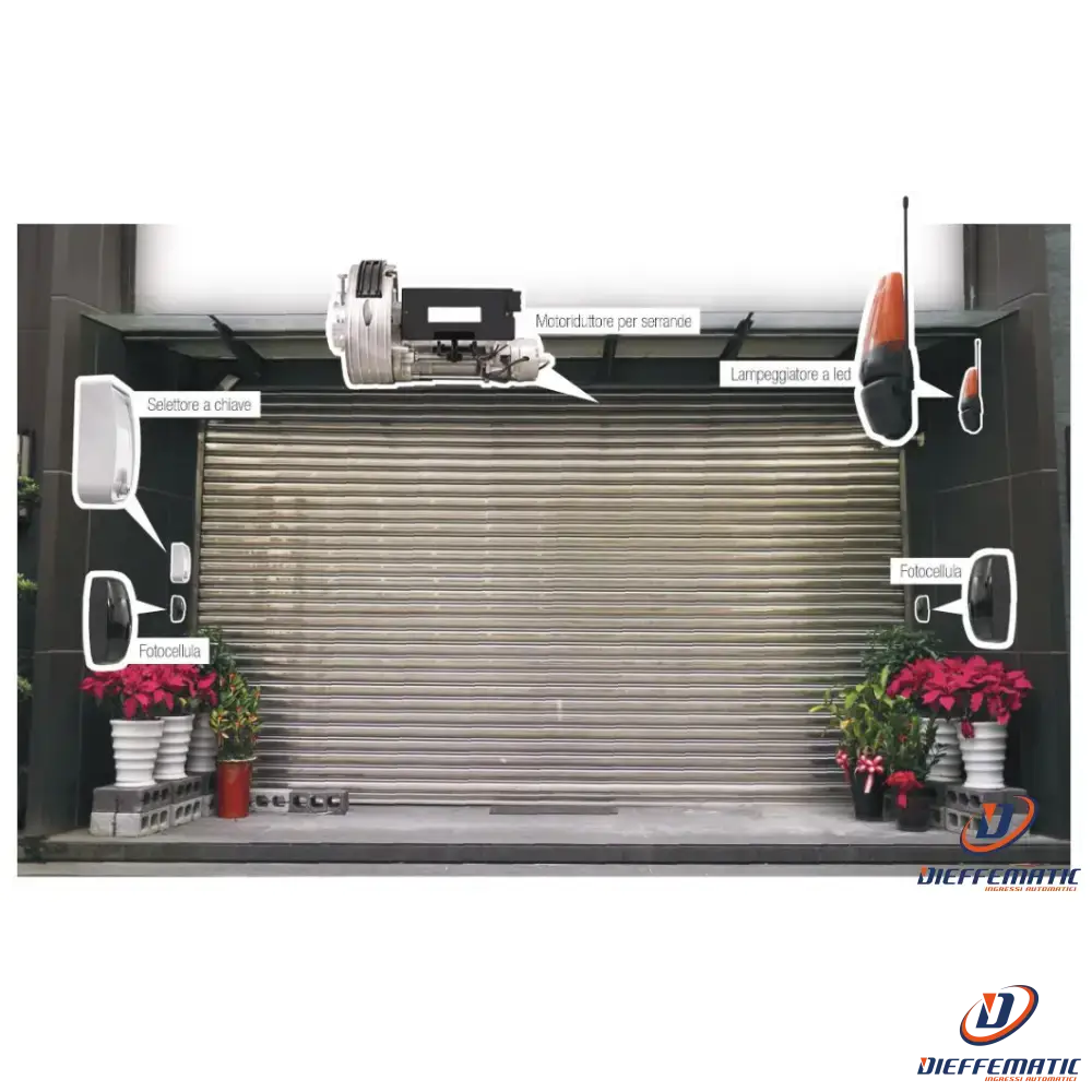 Kit Cura Mobili Legno - Crema Per Graffi E Pennarelli Ritocco (Bianco Puro)