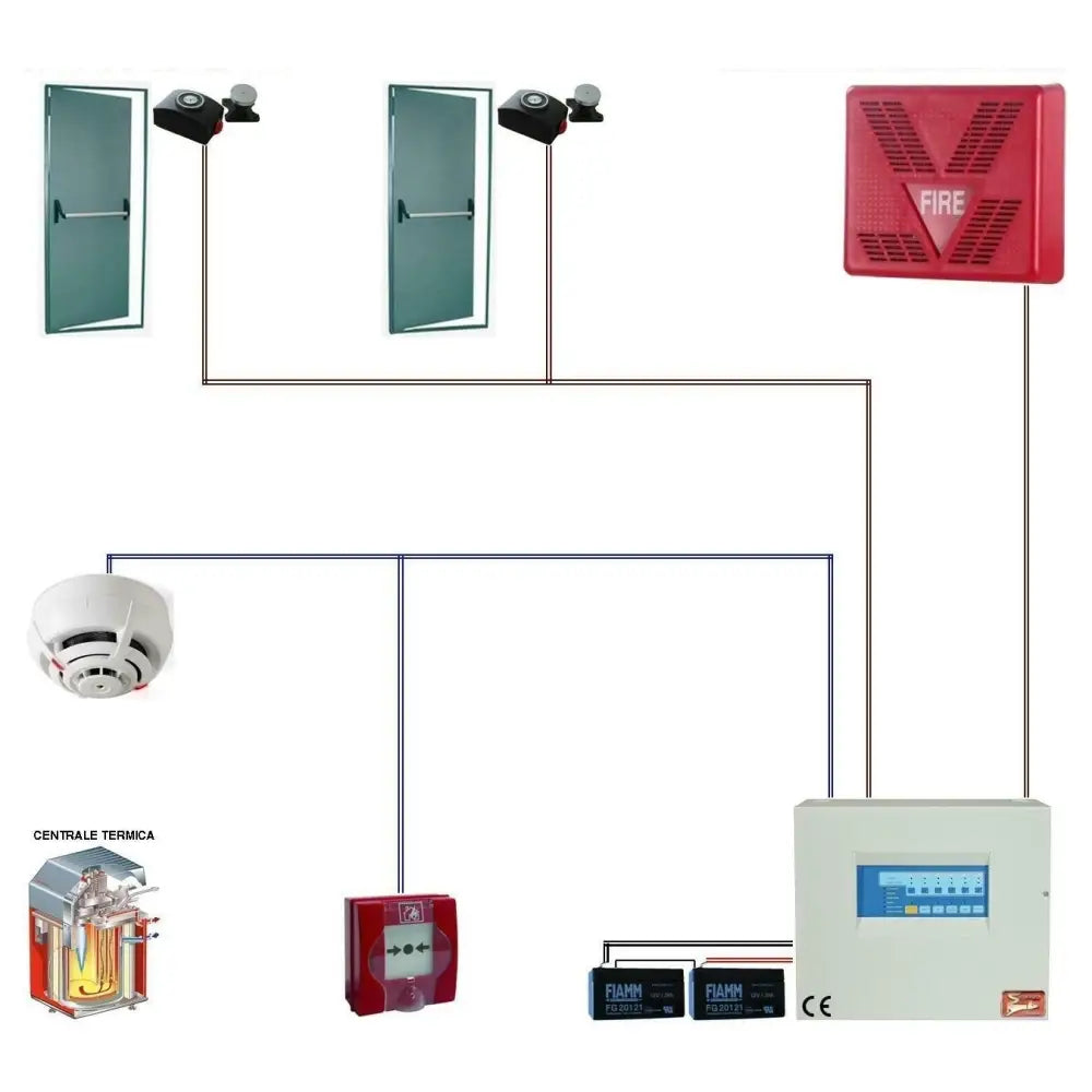 Kit Impianto Allarme Incendio Cucina E Forno Rilevatore