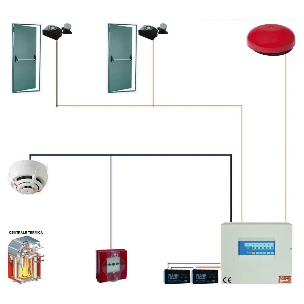 Kit Impianto Allarme Incendio Cucina E Forno Rilevatore