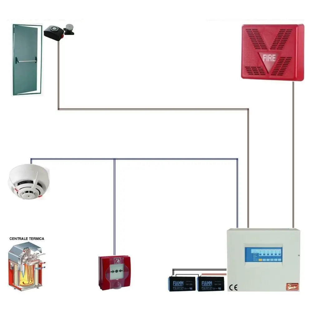 Kit Impianto Antincendio Locale Cucina Forno Securvera
