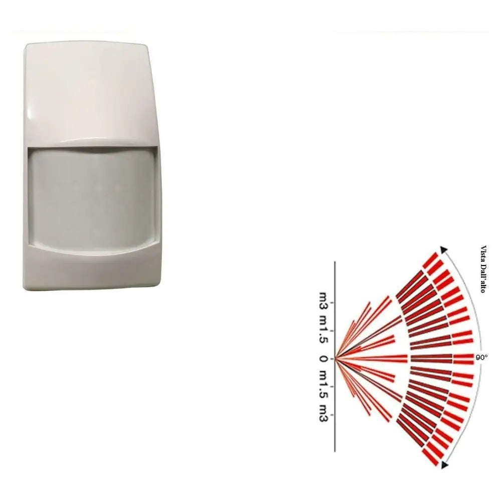 Radiosensore Infrarosso Pir40vr Codice Secur-lisa64