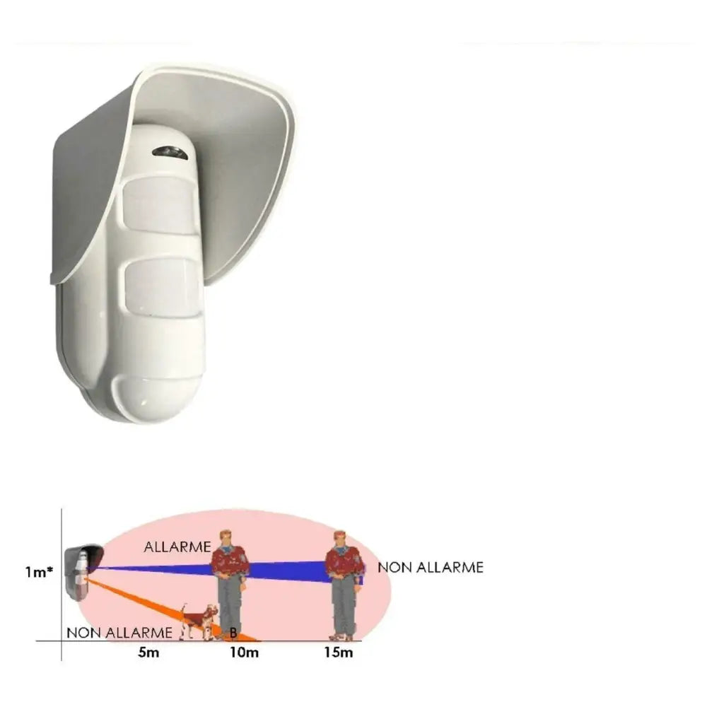 Rilevatore Movimento Tripla Tecnologia Da Esterno Securvera