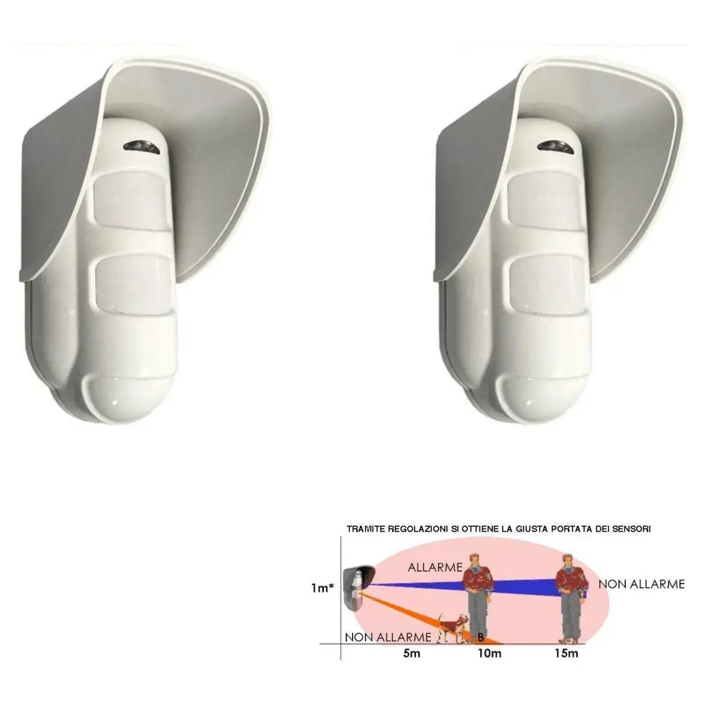 Tripla Tecnologia Pet Immune Da Esterno Securvera