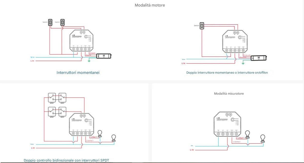Sonoff Dual R3 Interruttore Smart 2 Ch Switch Controllo